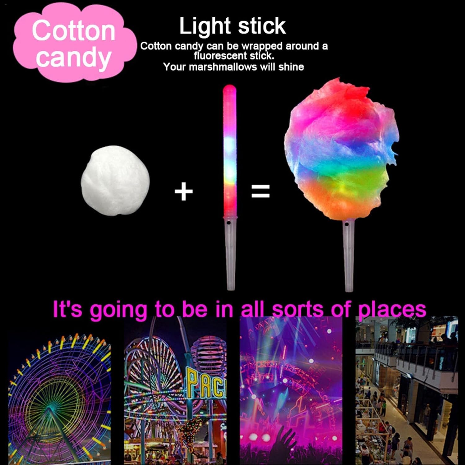 20pcs Colorful Flashing LED Co - Cotton Candy Cone recension och pris